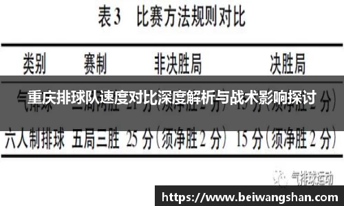 重庆排球队速度对比深度解析与战术影响探讨